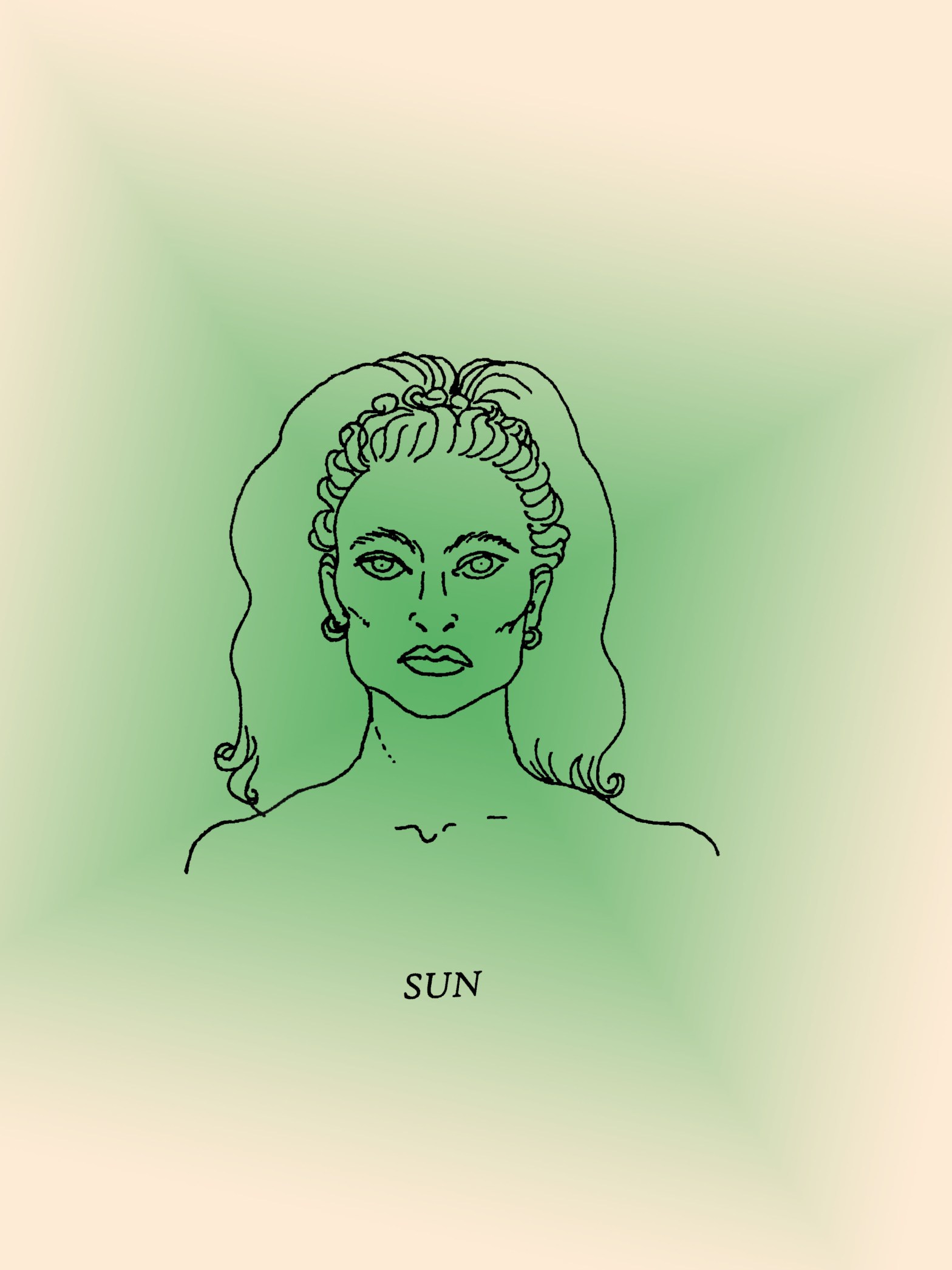 Astrological Body Types::&nbsp;APOLLO::