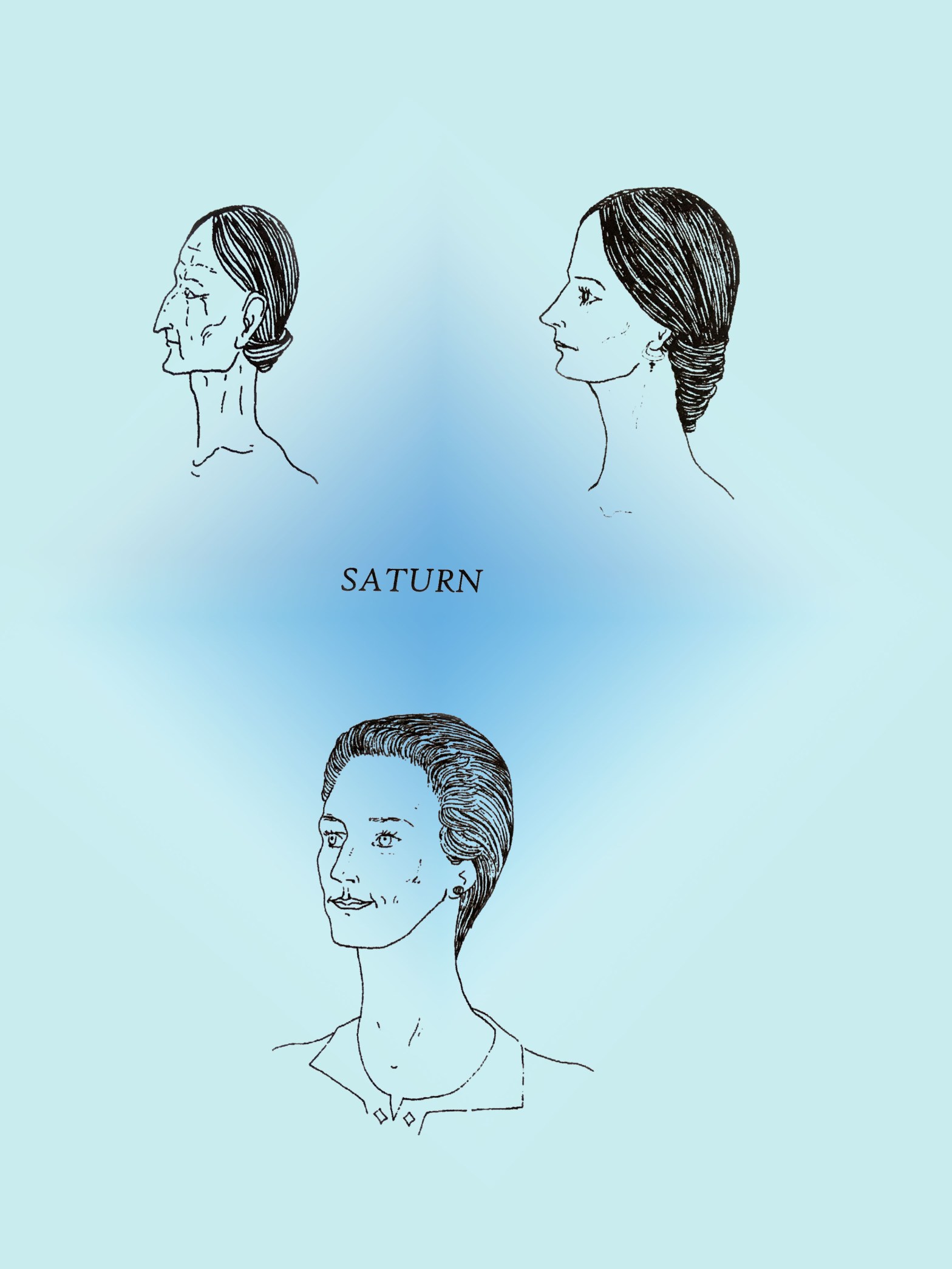 The Astrological Body Types::&nbsp;SATURN