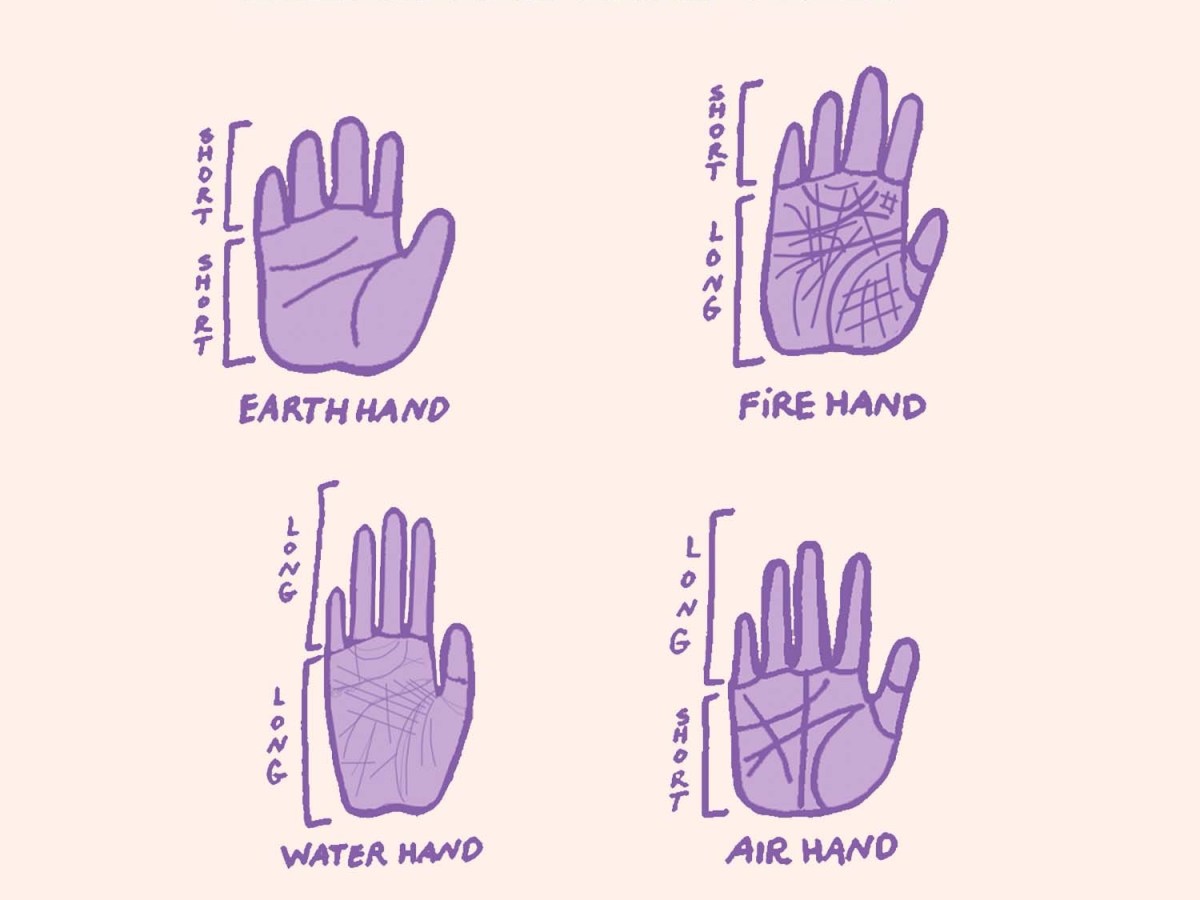 Elemental Hand Types
